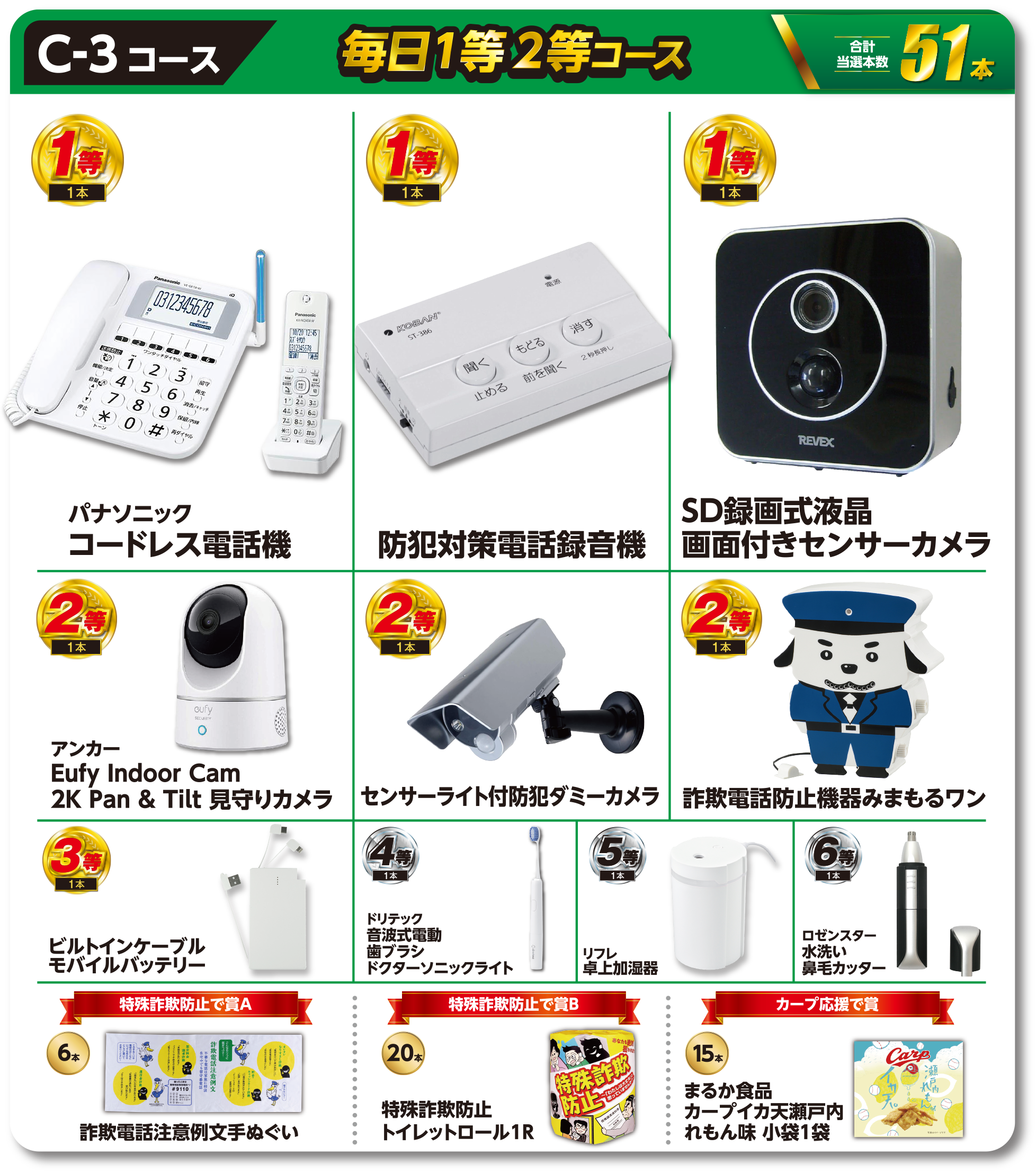 C-3コース 毎日1等2等コース